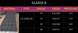 GLAZED B roofing sheets prices